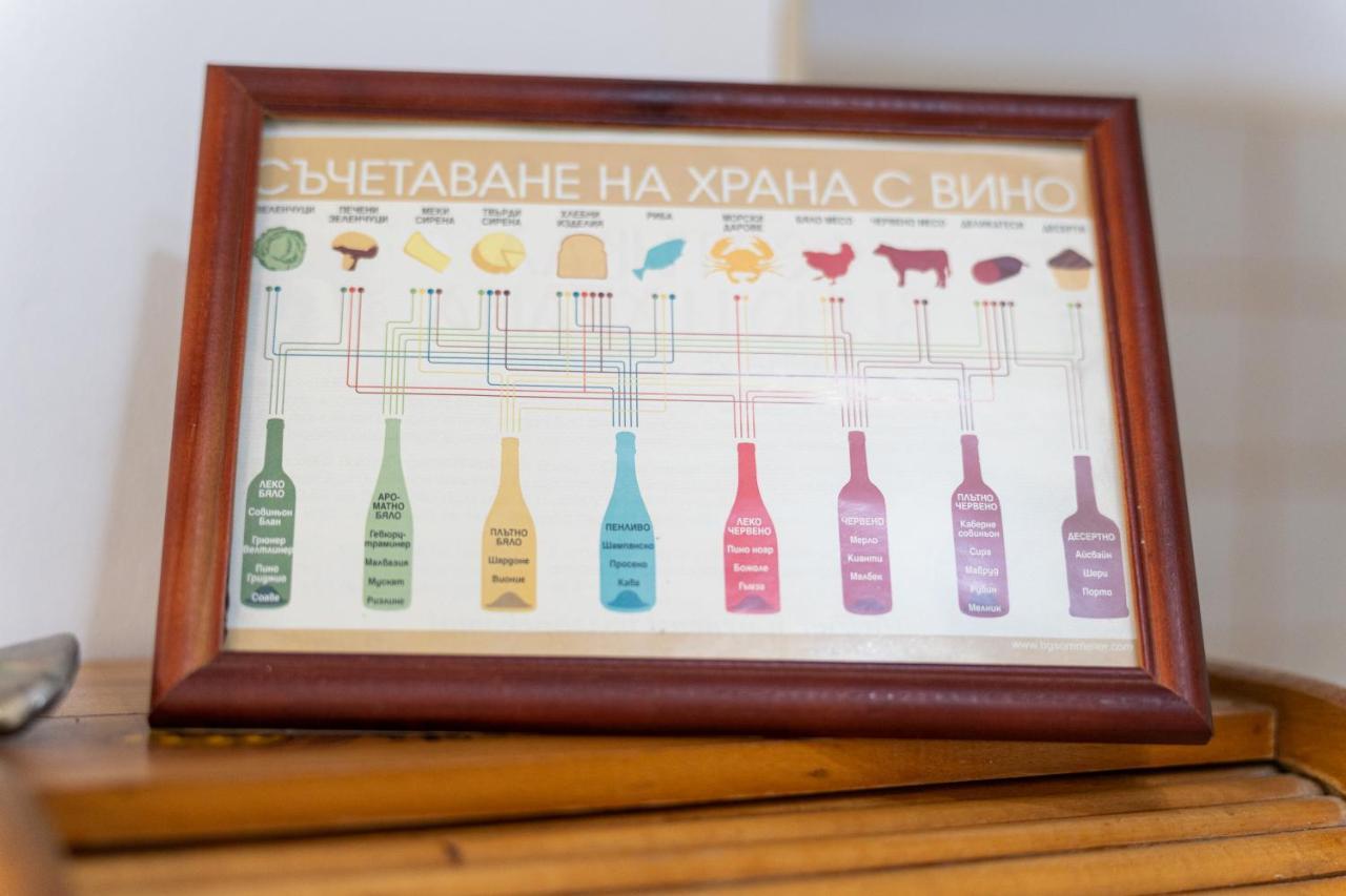 Вила Костадинов Warna Exterior foto